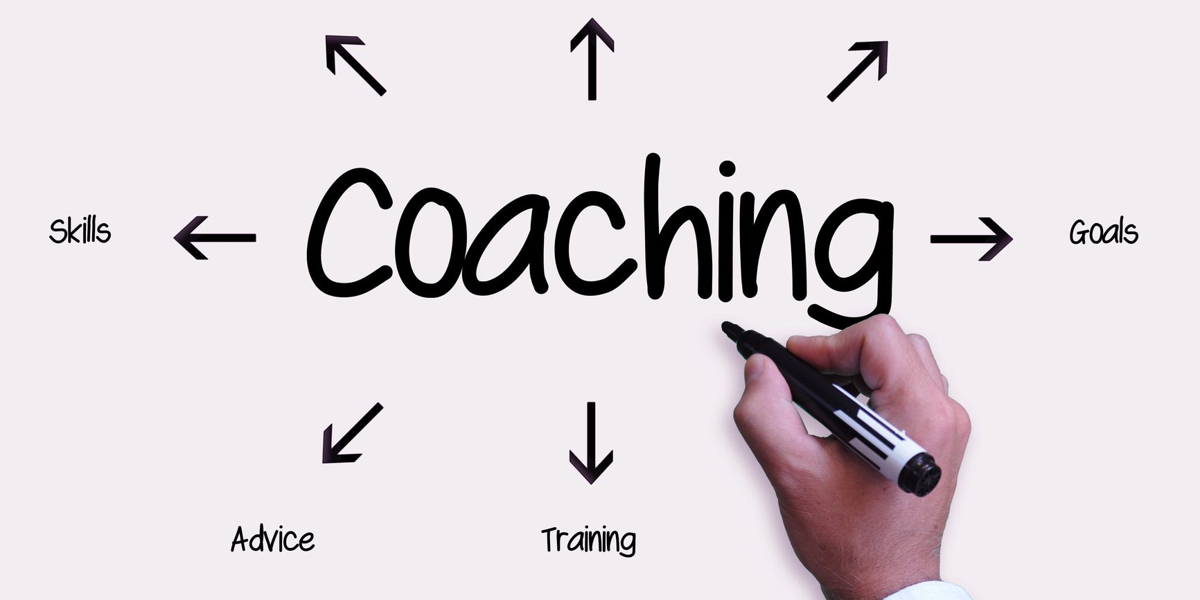 Coaching 1