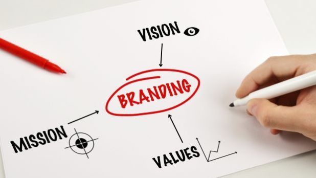 branding-identidade-visual
